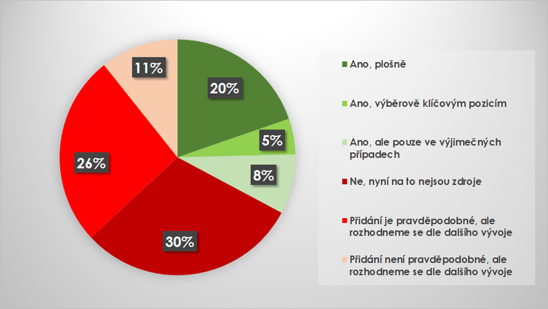 Q13_ER.png