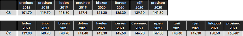 TRC-nova-rada_12-2021.png