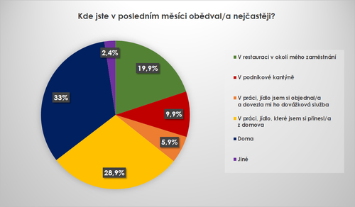 USER_CZ-3.png
