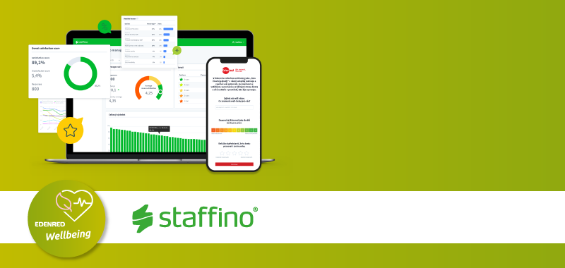 WELLBEING_hlavicka_web_800x380px_staffino