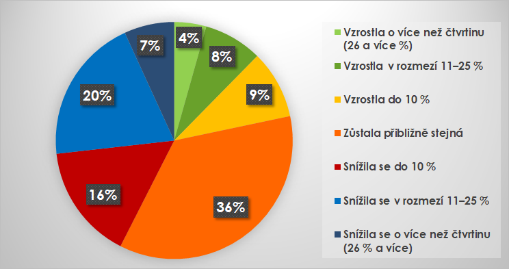 iPSOS_2.png