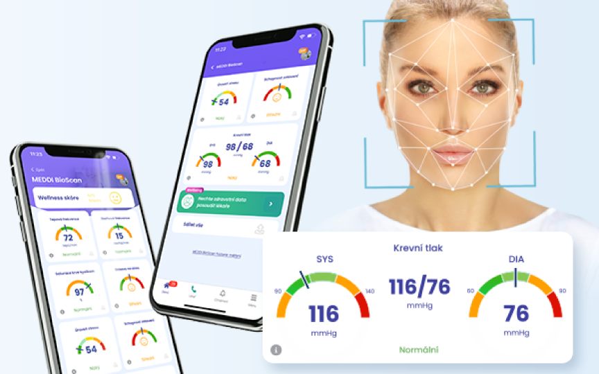 meddi-wellbeing_864x540px_5 (1)