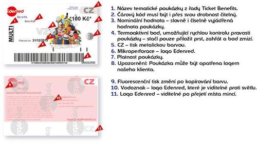 ochranne_prvky_edenred_benefits_2018.jpg