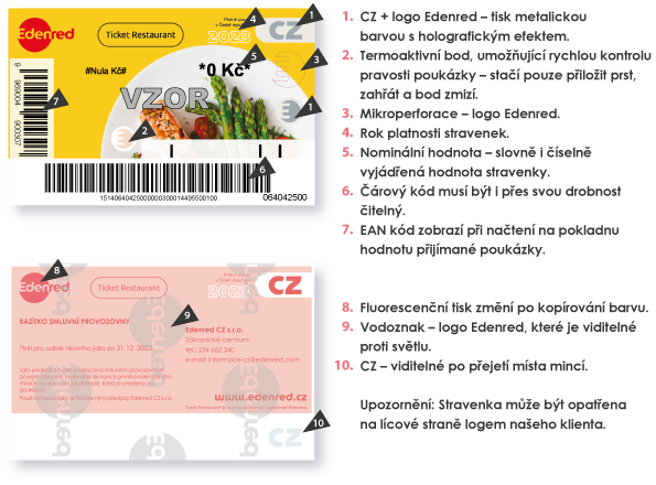 vizual_TR_2023_ochranne-prvky.png