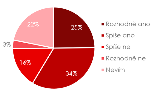 zpracovane-potraviny_02